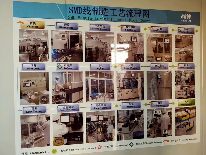 深圳市泓鑫威科技有限公司